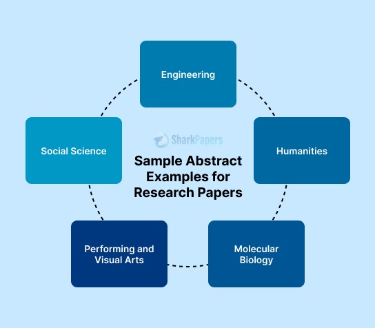 How To Write A Literature Review