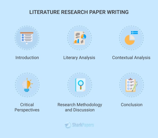 How To Write A Literature Review