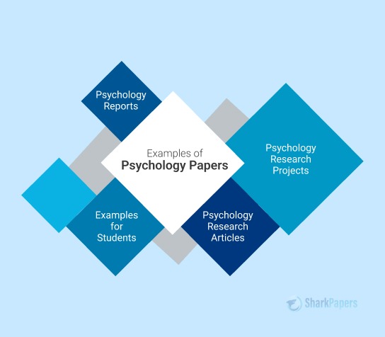 How To Write A Literature Review