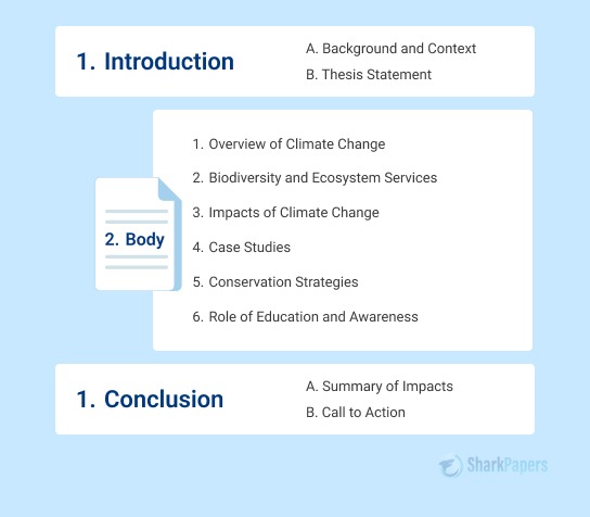 How To Write A Literature Review