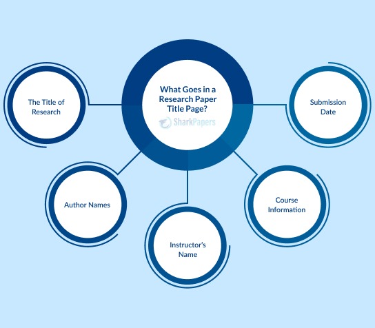 How To Write A Literature Review