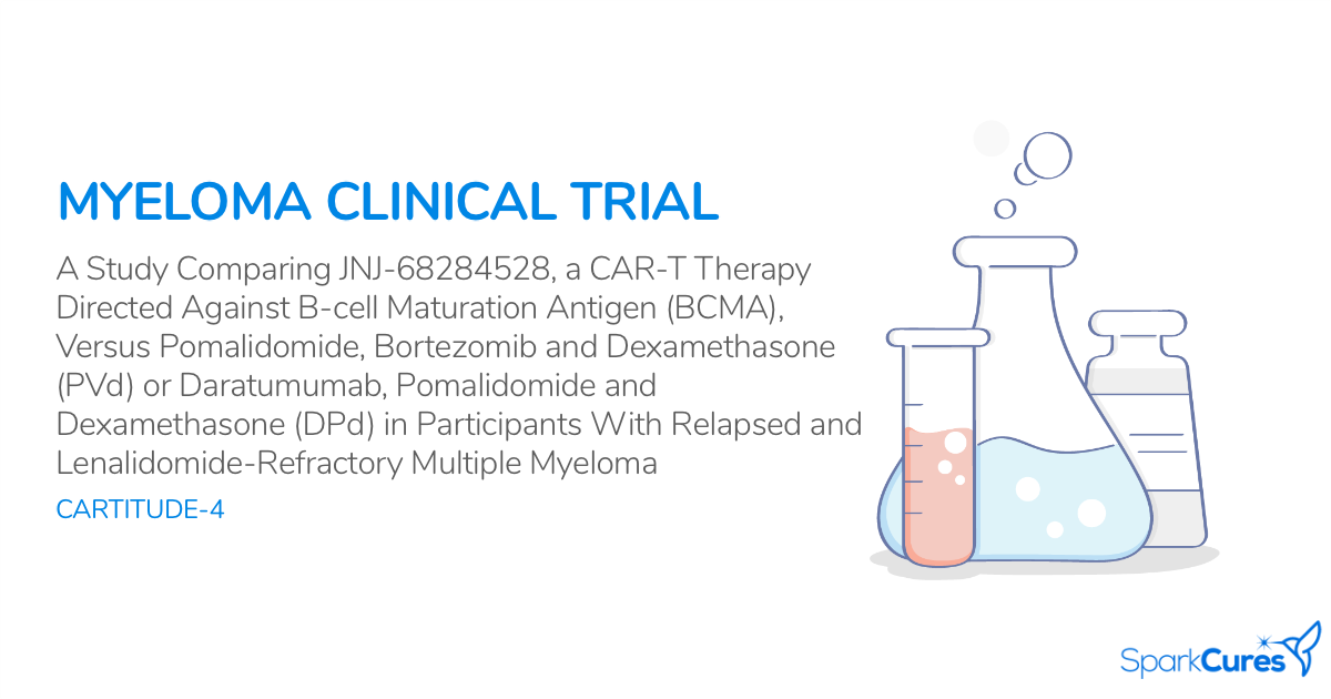 Multiple Myeloma Support + Trials