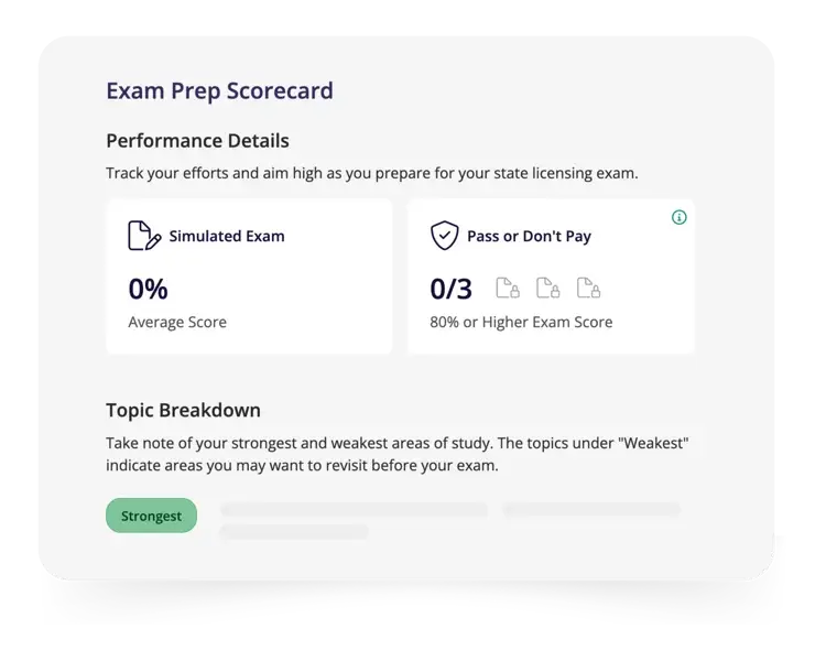 Screenshot of Allied Real Estate Schools simulated exams