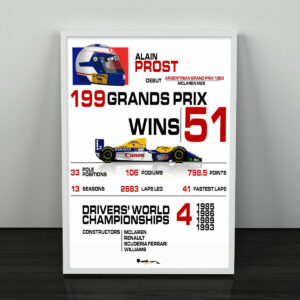 Alain Prost Champion F1 Stats Print - Scuderia GP F1 Posters & Prints by ScuderiaGP