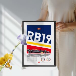 Red Bull RB19 Poster, F1, Formula 1, Red Bull Racing, F1 Merch, Poster, Print, Wall Art, Max Verstappen, Red Bull F1 Posters & Prints by Laurel Wreath Studios