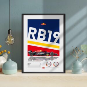 Red Bull RB19 Poster, F1, Formula 1, Red Bull Racing, F1 Merch, Poster, Print, Wall Art, Max Verstappen, Red Bull F1 Posters & Prints by Laurel Wreath Studios