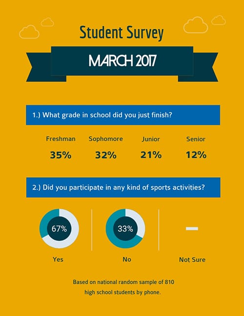 Student Survey Template