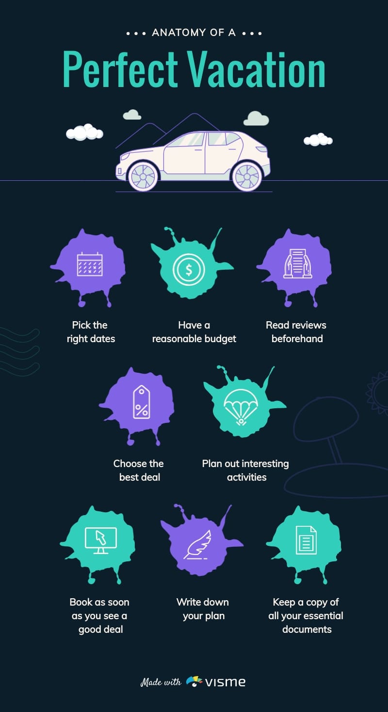 Anatomy of a Perfect Vacation - Infographic Template