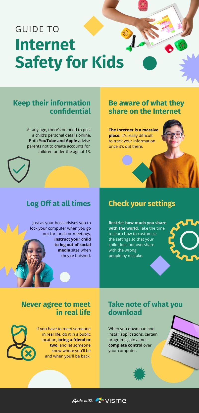 Guide to Internet Safety for Kids - Infographic Template