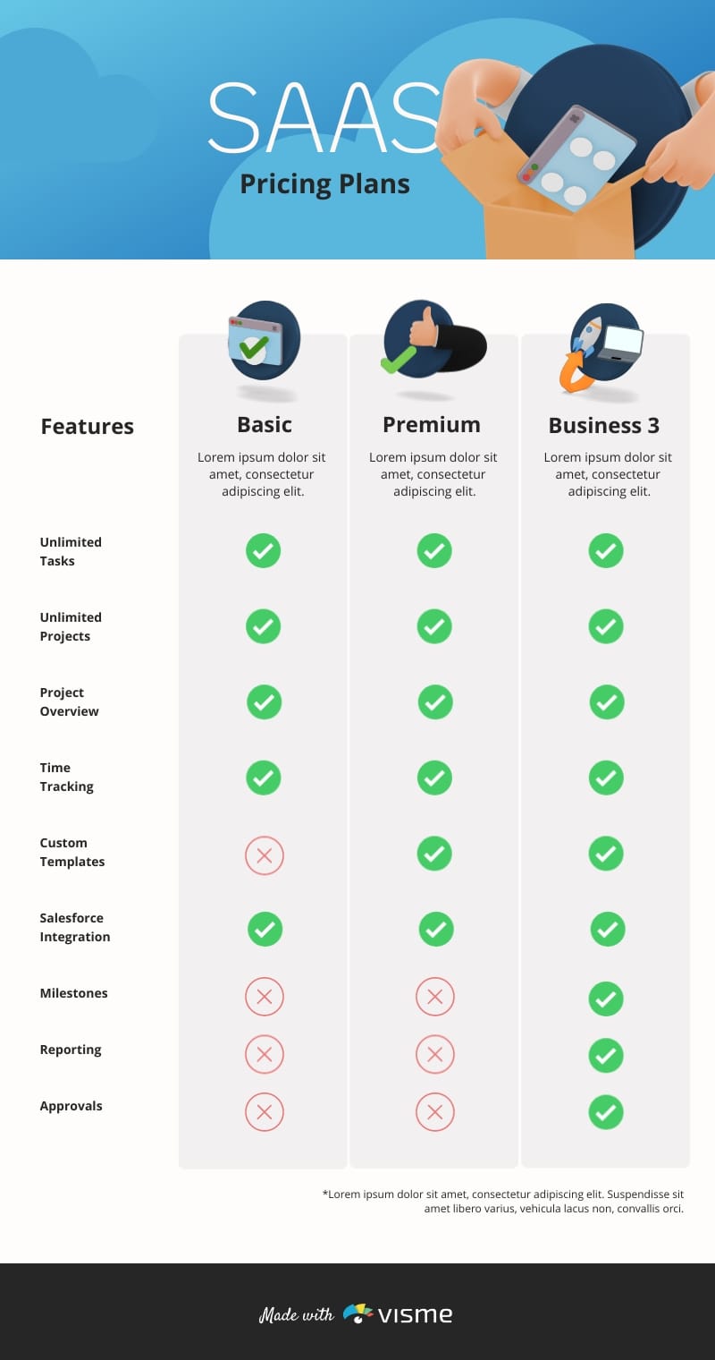 SaaS Pricing Plans - Infographic Template