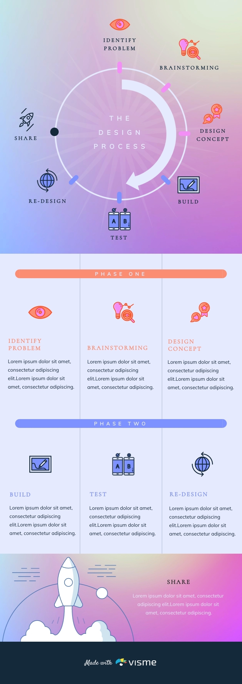 Design Process Timeline Infographic Template