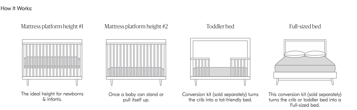 Dawson Straight Convertible Crib - Acorn | West Elm