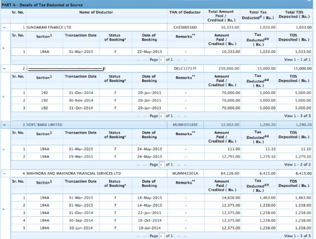 Form 26AS - Details of Tax Deducted at Source