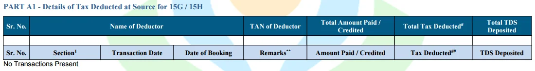 Form 26AS - Details of Tax Deducted at Source for 15G/15H