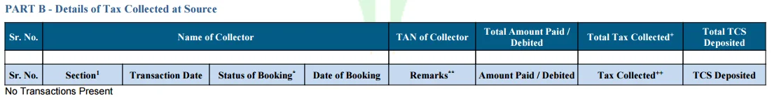 Form 26AS - tax collected at source