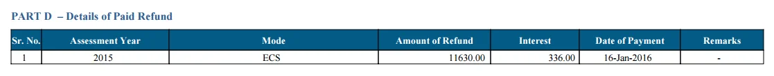 Form 26AS - paid refund