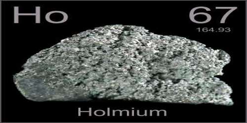 Holmium - Assignment Point