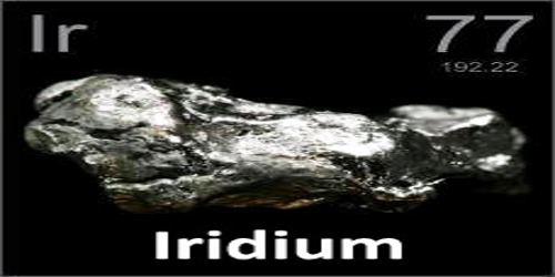 Iridium - Assignment Point