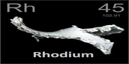 Rhodium - Assignment Point