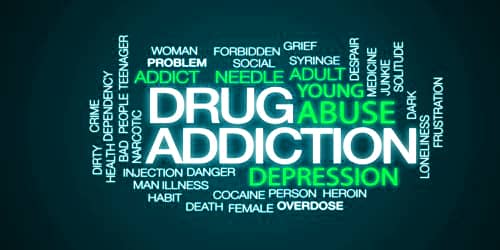 Dangers of Drug Addiction - Assignment Point