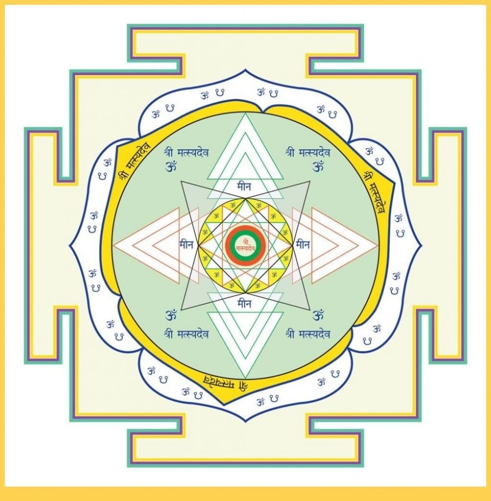 Ketu Yantra﻿