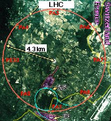 Will People Please Stop Saying God Particle? | Asymptotia