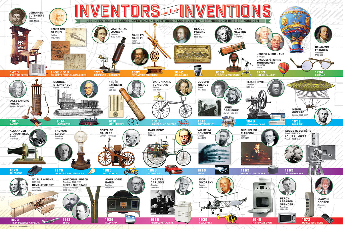 Can Innovations Be Patented