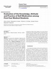 Research paper thumbnail of Evaluation of the Knowledge, Attitude and Practice of Self-Medication among First-Year Medical Students