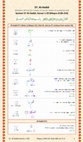 Research paper thumbnail of Quran Word by Word grammar S57 M215B-216 J27.4