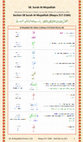 Research paper thumbnail of Quran Word by Word grammar S58 M217-218A J28.1