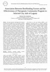 Research paper thumbnail of Association Between Reoffending Factors and the Effectiveness of Therapeutic Community Program in Selected City Jails of Laguna