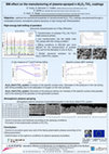 Research paper thumbnail of Effect of high-energy ball-milling on the manufacturing of plasma-sprayed nanostructured Al2O3-TiO2 coatings