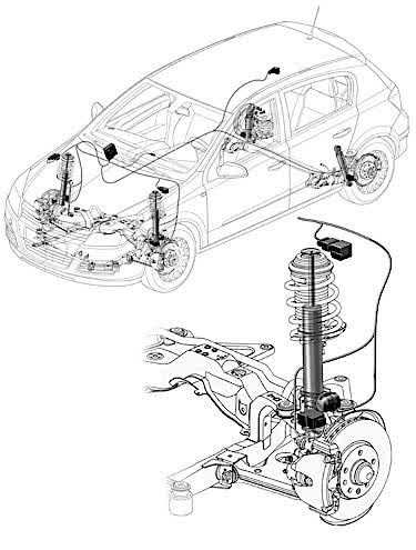 variations of adjustable shock absorbers