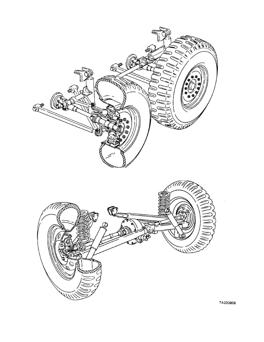 Figure 30-11. Driven Parallel Wishbone Torsion Bar Suspension.