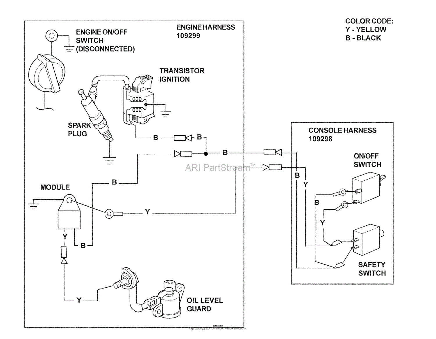 Husqvarna SG 13 (968999239) (2009-02) Parts Diagram for Wiring Diagram