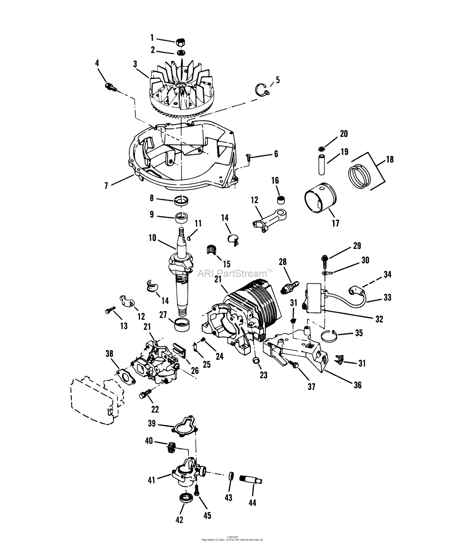 Lawn-Boy 7351, Lawnmower, 1988 (SN G00000001-G99999999) Parts Diagram ...