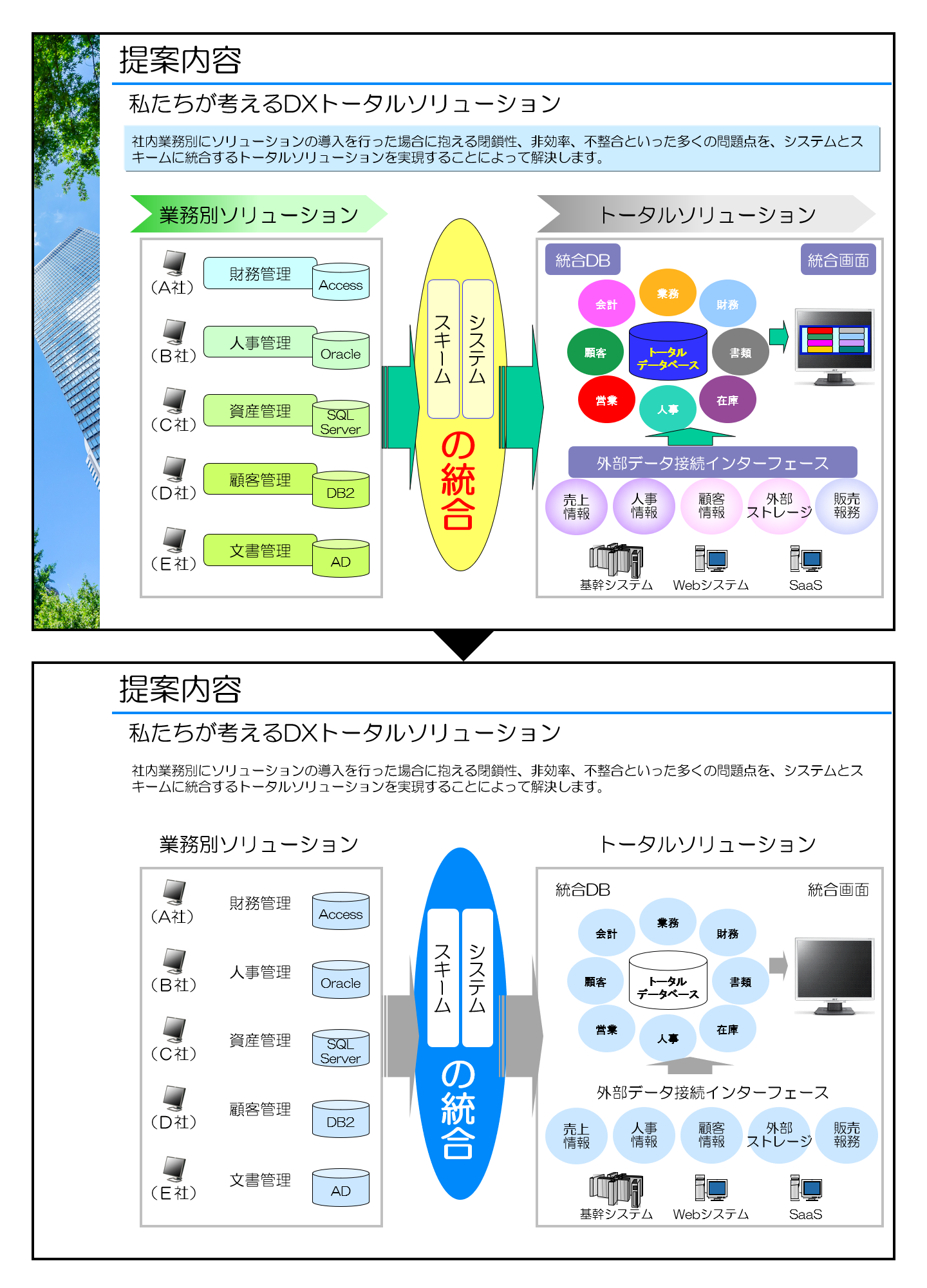 カラフルさを止めたサンプル