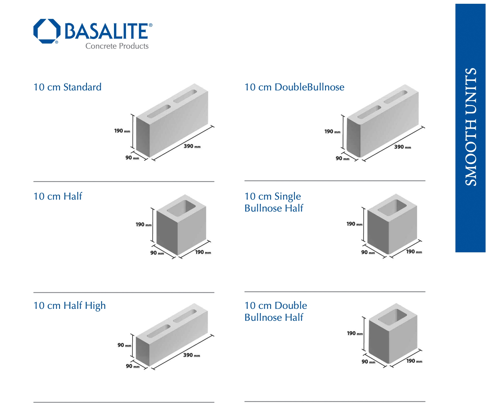 Concrete Masonry Units Shapes