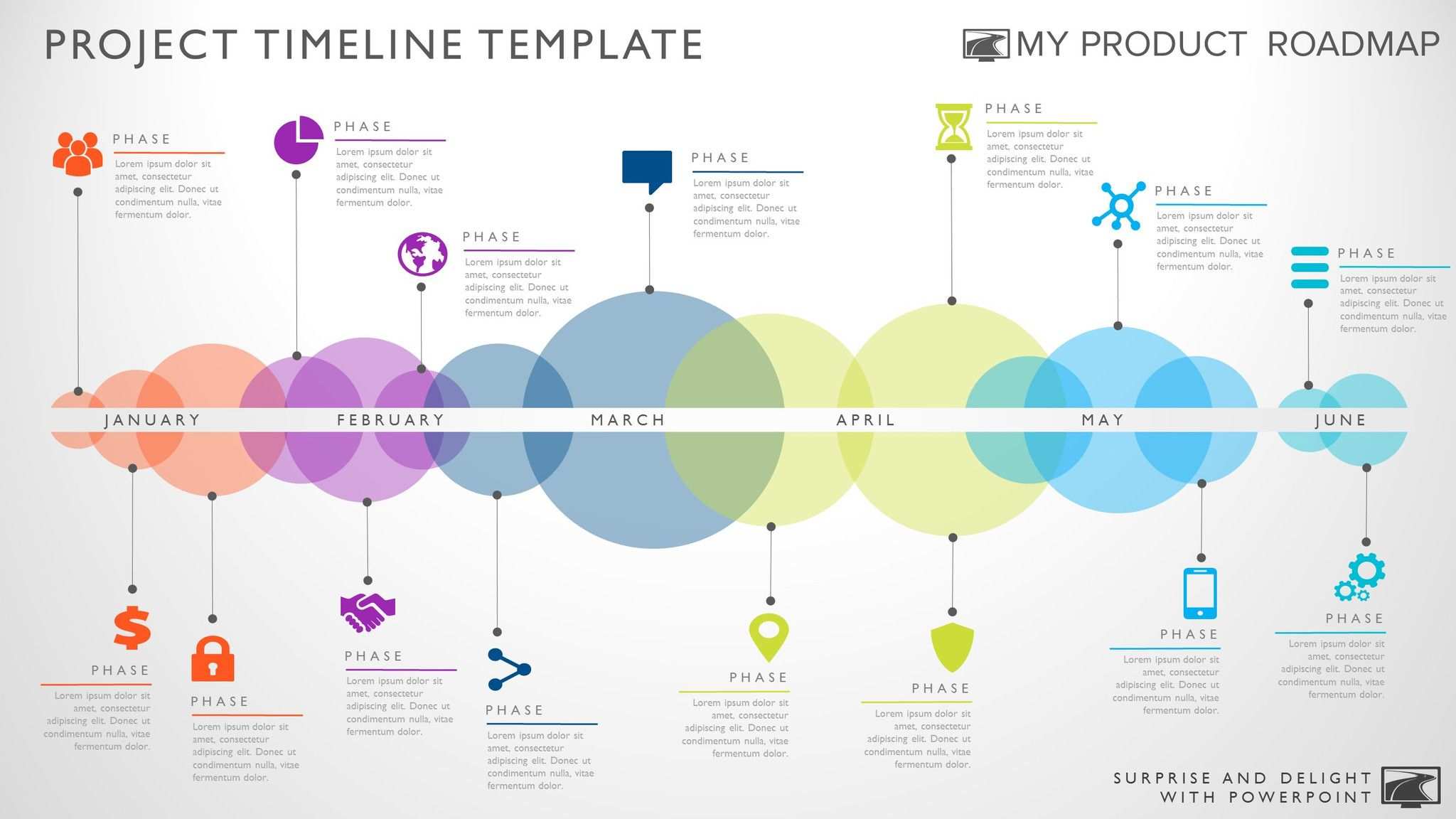 Project Timeline Diagram