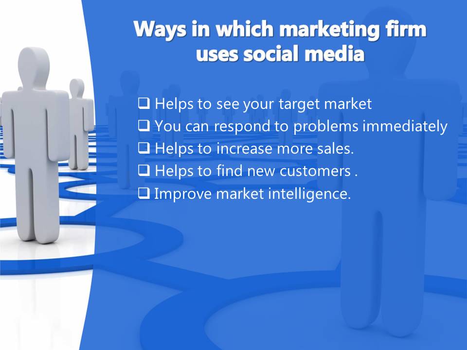 Uses of Social media by Marketing firms