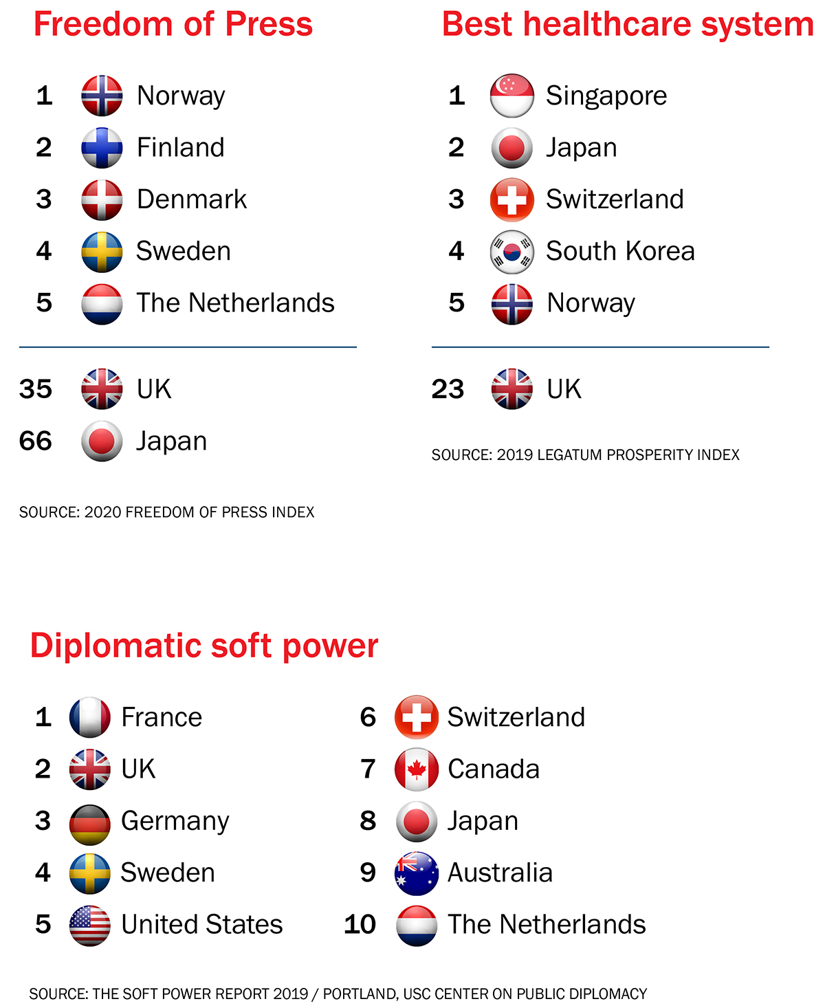 UK vs Japan - BCCJ Acumen