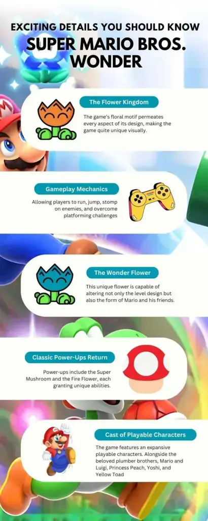 8 Exciting Details About Super Mario Bros Wonder!