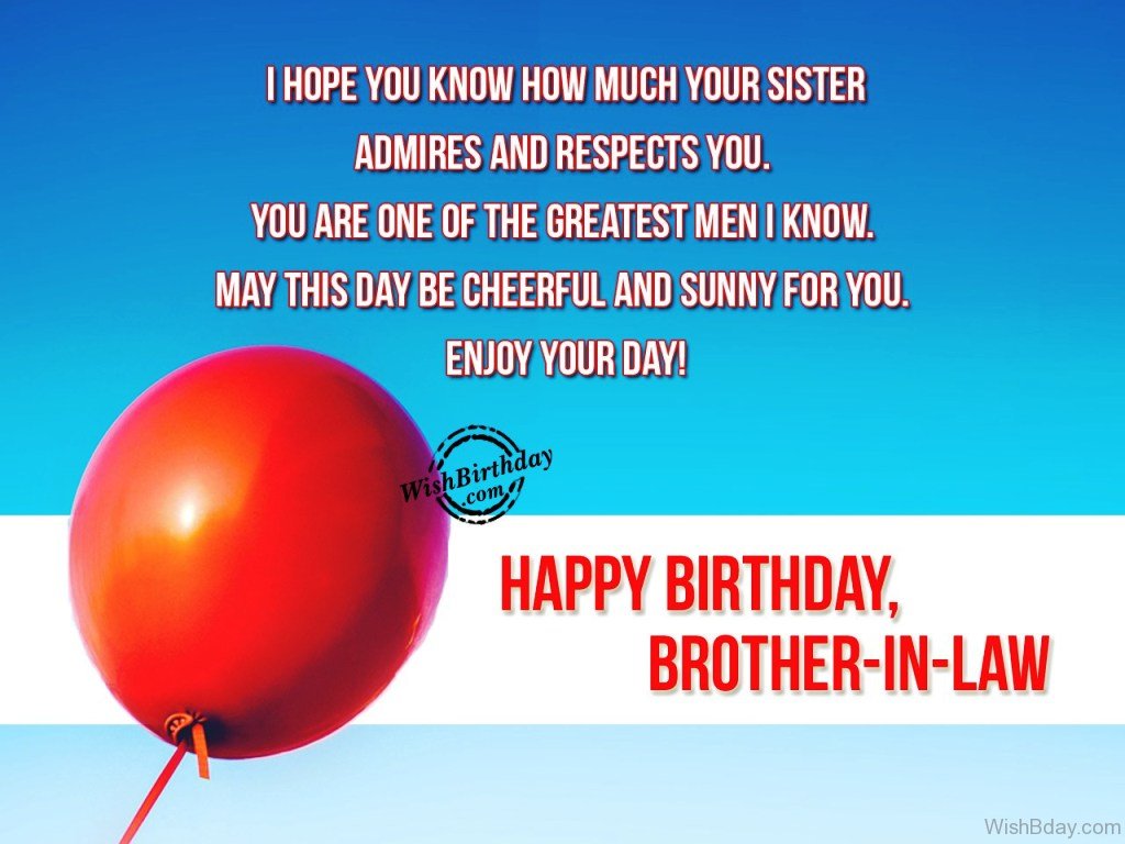 Happy Birthday Brother in Law Images  — Free happy bday pictures ...