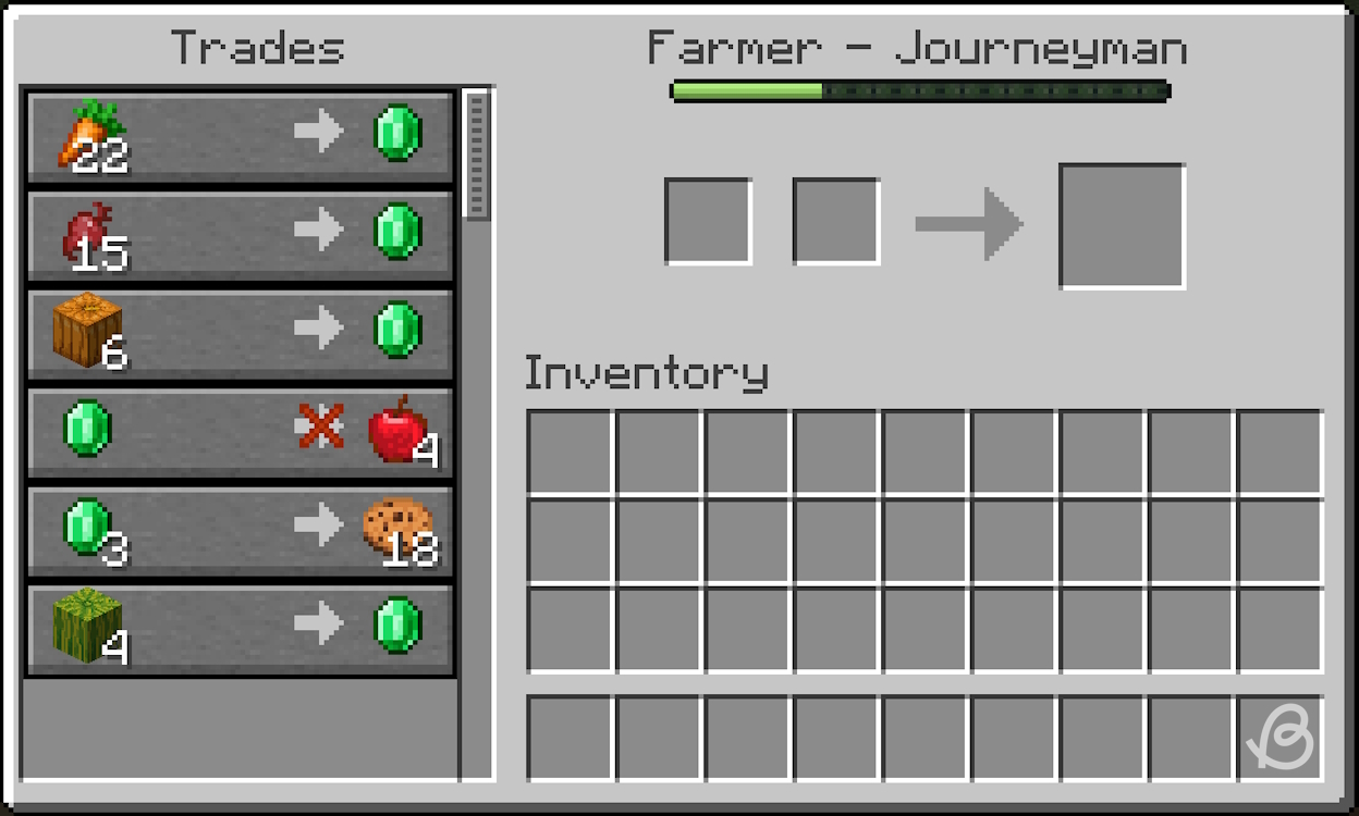 Trades of the journeyman farmer villager in Minecraft