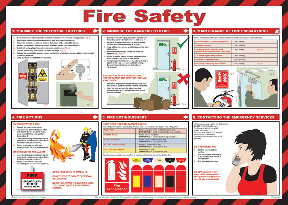 FIRE SAFETY POSTER WHITE