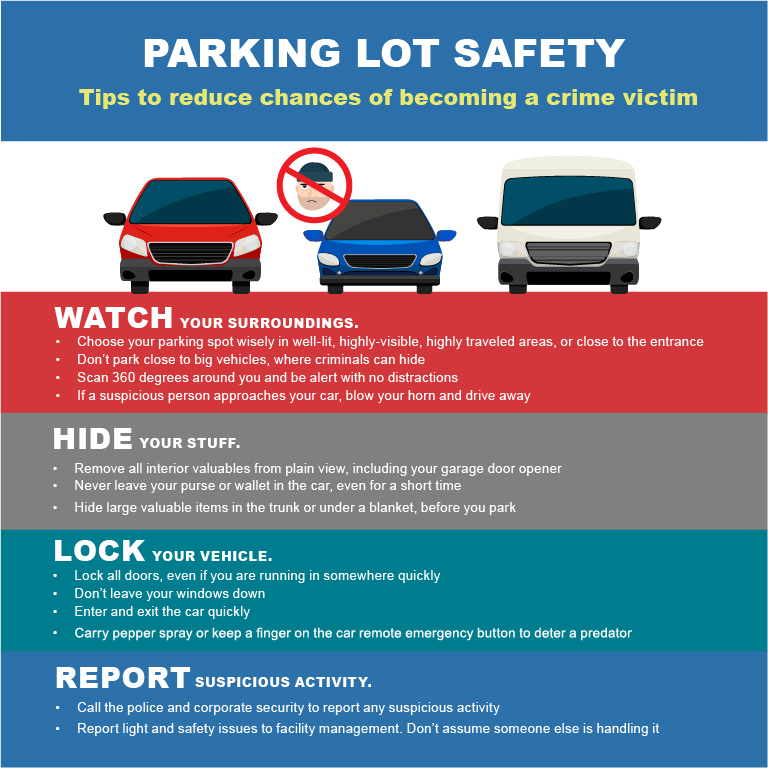 Finding Safe Parking Spots In California: A Comprehensive Guide For ...