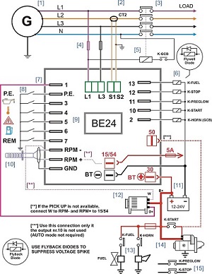 Be24 Diesel Generator Control Panel Wiring Diagram