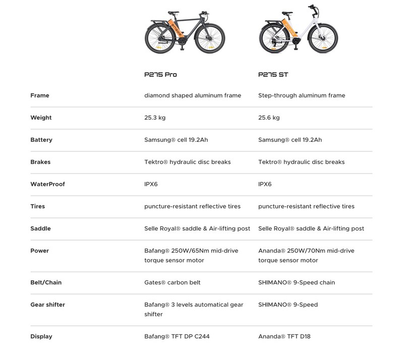 Engwe P275 Pro und P275 ST: Technische Daten