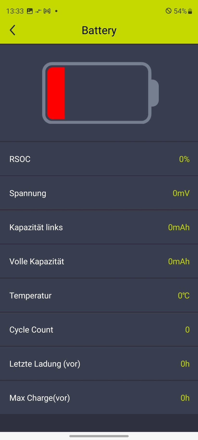 Accolmile Antelope 1S: Mit der App Bafang Go kann man die Daten des Rads auslesen, die Unterstützungsstufe anwählen und die Beleuchtung ein- und ausschalten. 