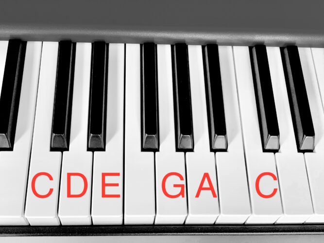 C major pentatonic scale on piano with notes shown